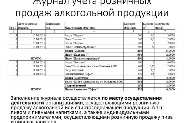 Ссылка на кракен 2krnmarket