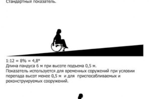 Кракен маркетплейс в россии