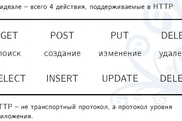 Кракен магазин тор