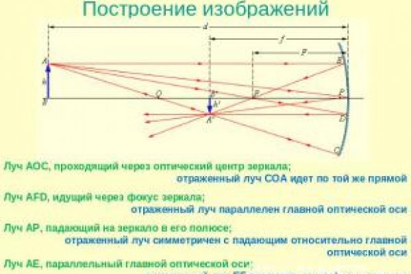 Кракен ворует аккаунты