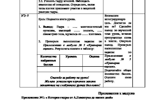 Скрытый интернет как войти
