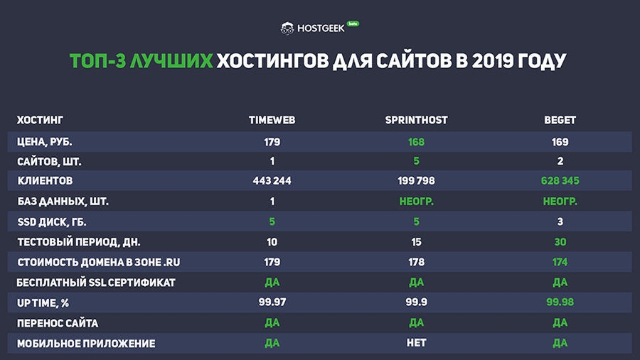 Mega darknet market сайт